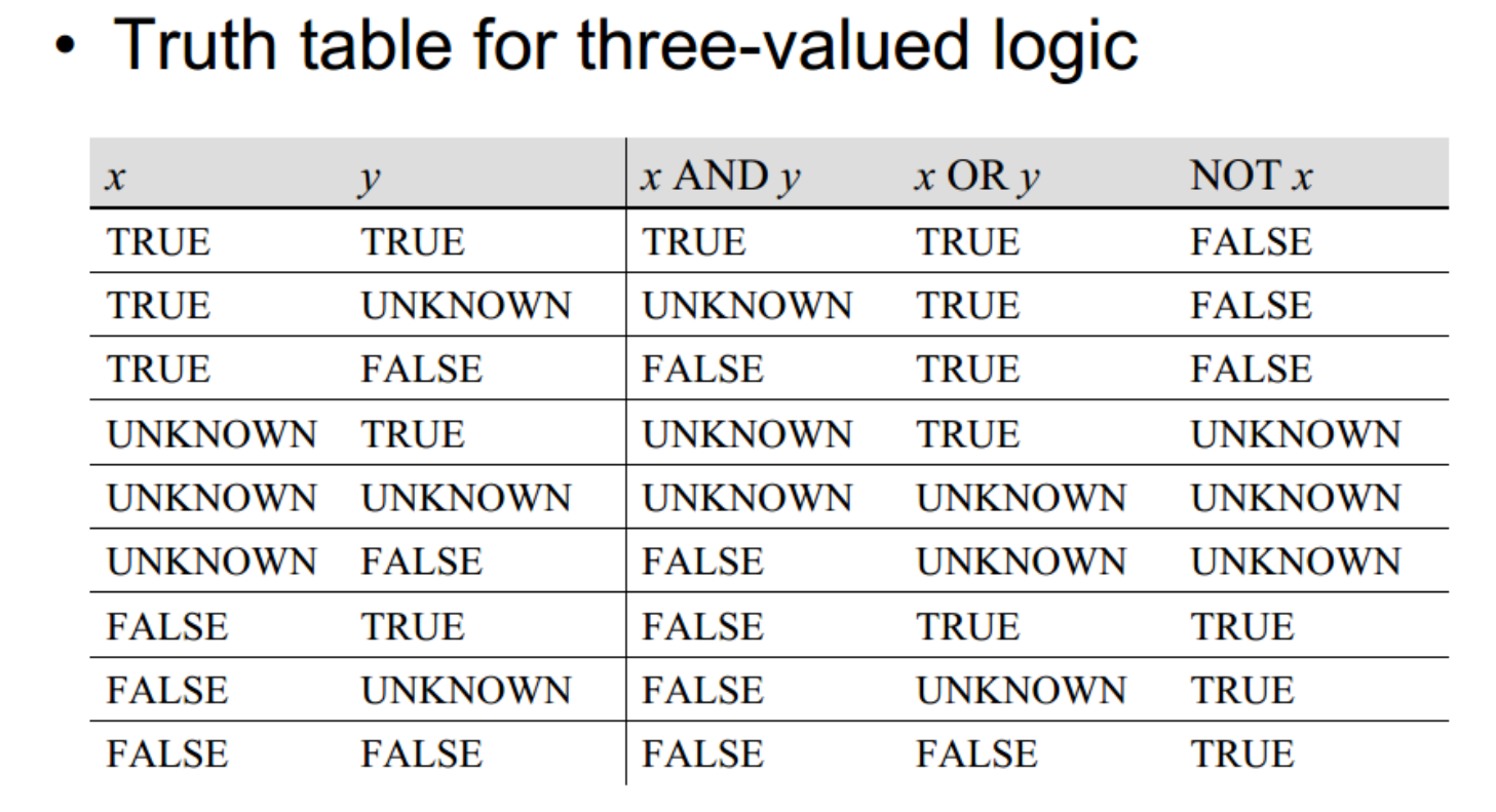 truth_value_table